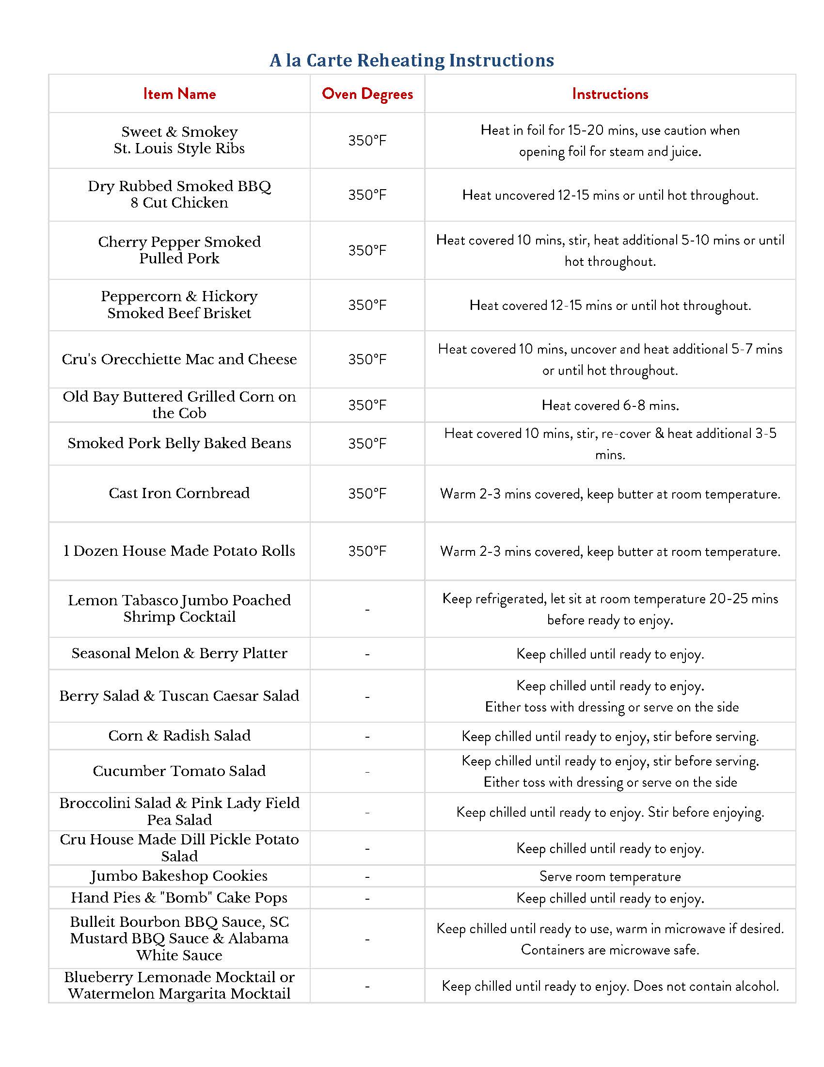 Reheating Instructions Page 2